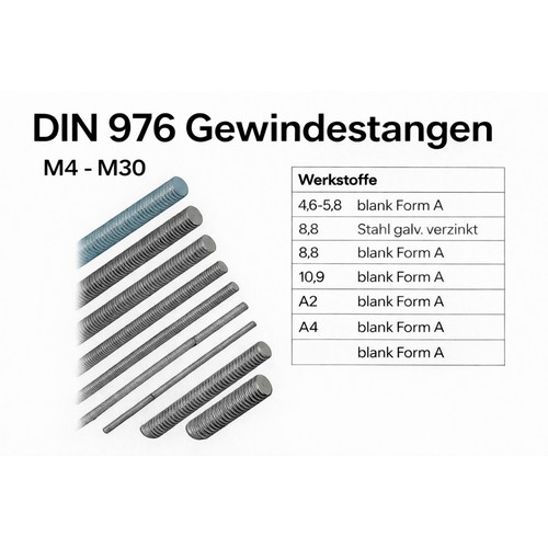 Din 976 gewindestangen m - din,